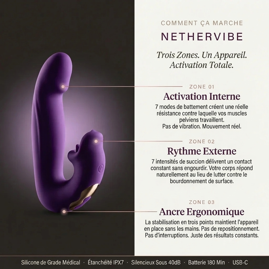 NetherVibe™ — Activateur de Périnée 4-en-1