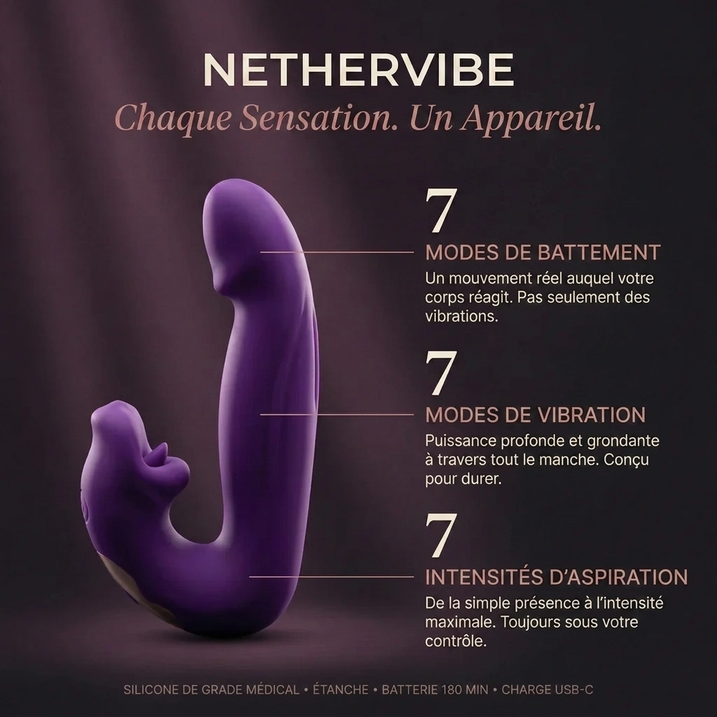 NetherVibe™ — Activateur de Périnée 4-en-1