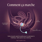 Kit de Boules de Kegel — 8 Poids Progressifs